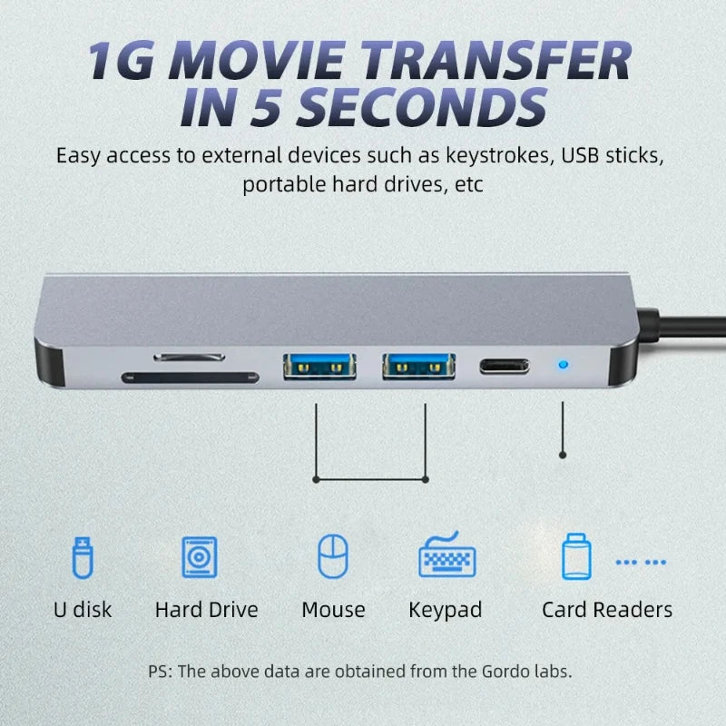 USB C Hub to 4K HDMI-Compatible USB 3.0 2.0 Type C PD Charging Dock for MacBook iPad Samsung S10 Dex TV Mouse Keyboard U Disk